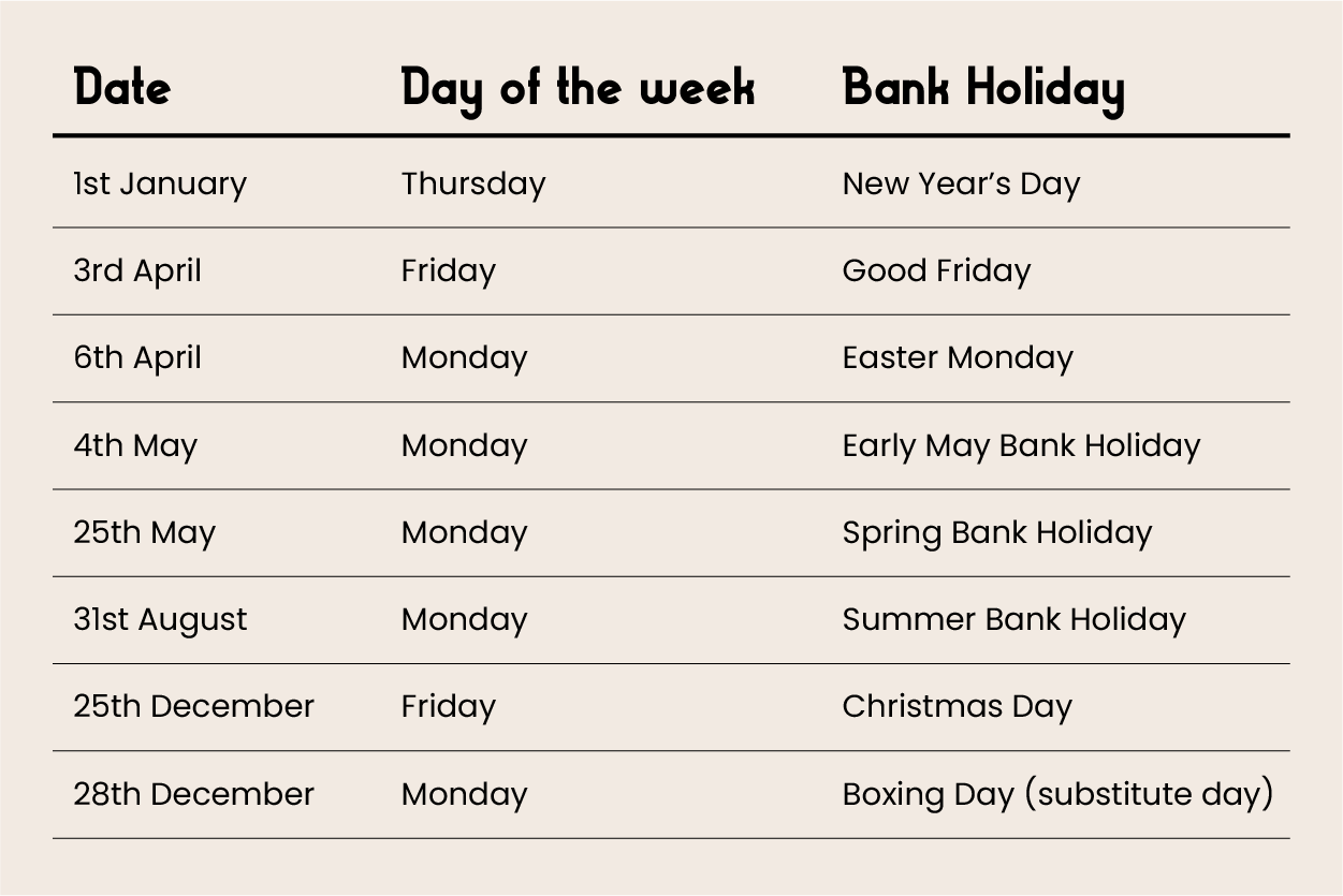 bank holiday august 2026 Introduction to the August Bank Holiday in the UK